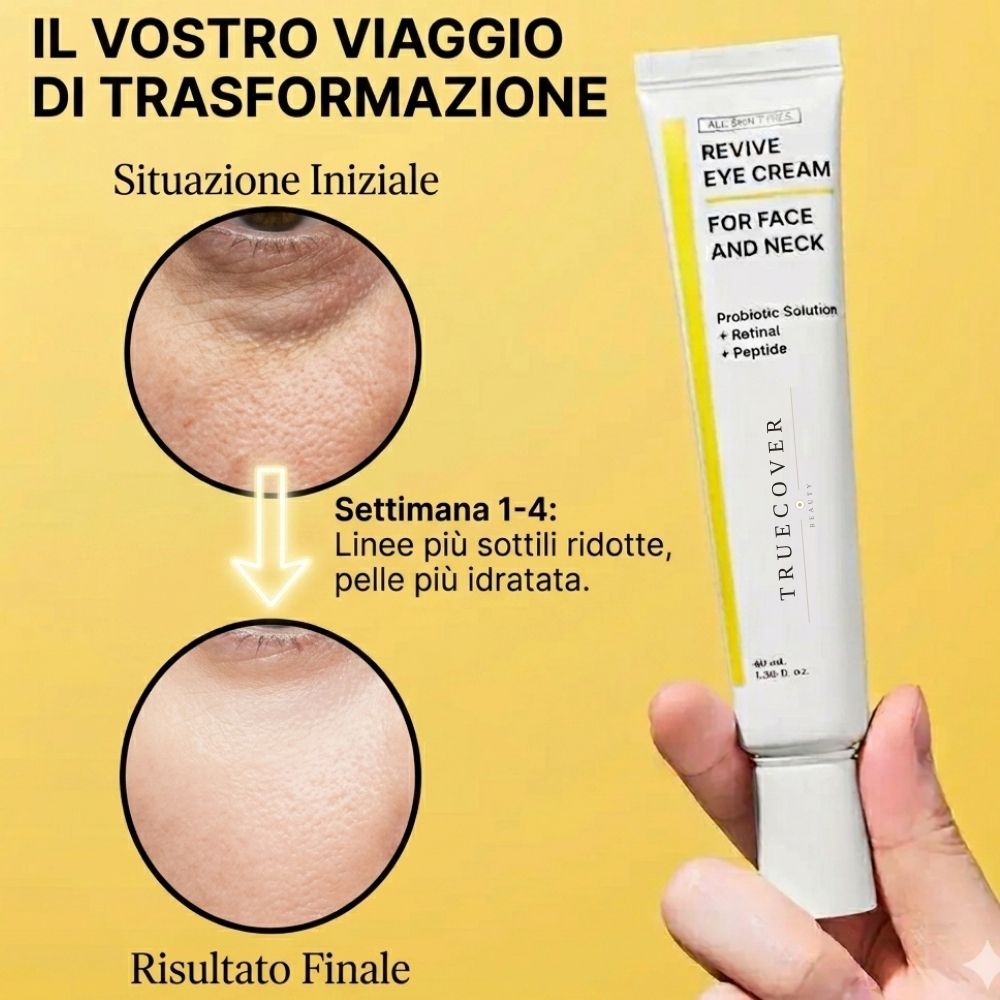 Revive Eye Cream — Crema Contorno Occhi Ringiovanente
